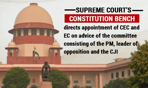 Weekly Current Affairs (15th to 21st February 2025) - 1 | Current Affairs & Hindu Analysis: Daily, Weekly & Monthly - UPSC