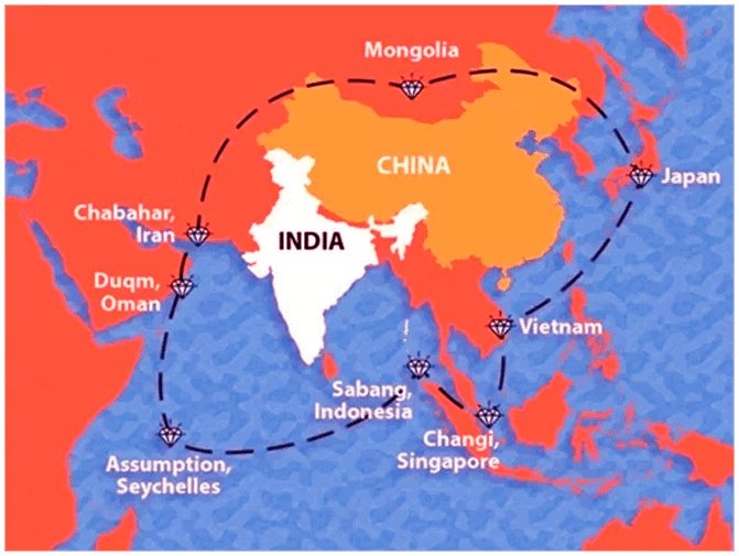 International Relations: April 2024 UPSC Current Affairs | Current Affairs & Hindu Analysis: Daily, Weekly & Monthly