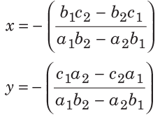 Overview: Quadratic Equations | CSAT Preparation - UPSC