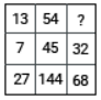 Inserting the Missing Character | CSAT Preparation - UPSC