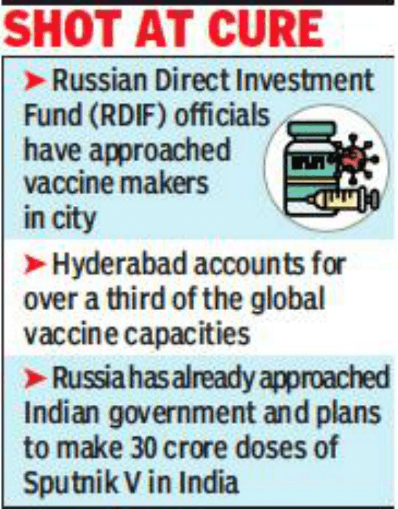 The Hindu Editorial Analysis- 18th Sept, 2020 | Additional Study Material for UPSC