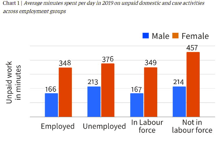 Indian Society and Social Issues: May 2025 UPSC Current Affairs