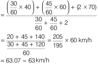Speed, Time & Distance: Solved Examples - 1 | CSAT Preparation - UPSC