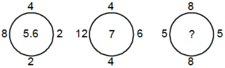 Mathematical Operations | CSAT Preparation - UPSC