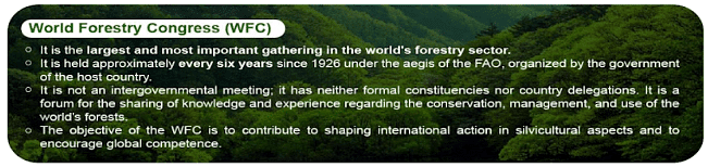 Geography: May 2022 Current Affairs - UPSC