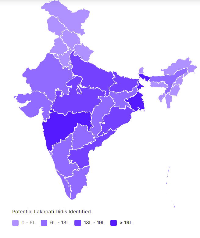 Economic Development - 1 | Current Affairs & Hindu Analysis: Daily, Weekly & Monthly - UPSC