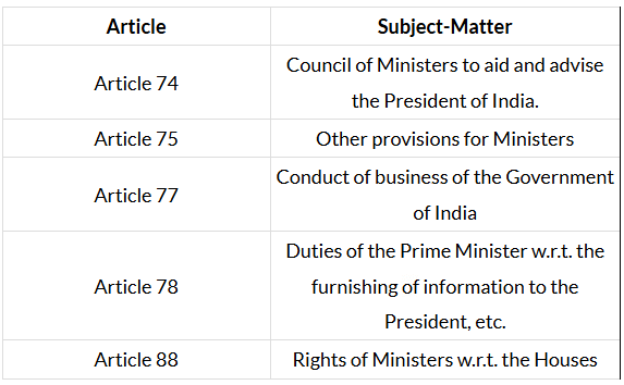The Hindi Editorial Analysis- 12th June 2024 | Current Affairs (Hindi): Daily, Weekly & Monthly - UPSC