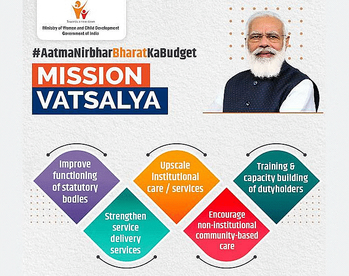 PIB Summary- 3rd August, 2024 (Hindi) | Current Affairs (Hindi): Daily, Weekly & Monthly - UPSC