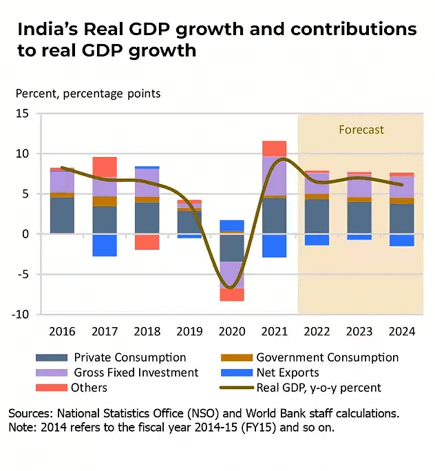 UPSC Daily Current Affairs- 5th June 2023 | Current Affairs & Hindu Analysis: Daily, Weekly & Monthly