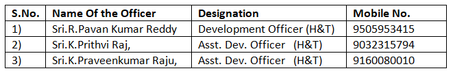Details of District Nodal Officer, Nodal Department & Dedicated Team for ODOP
