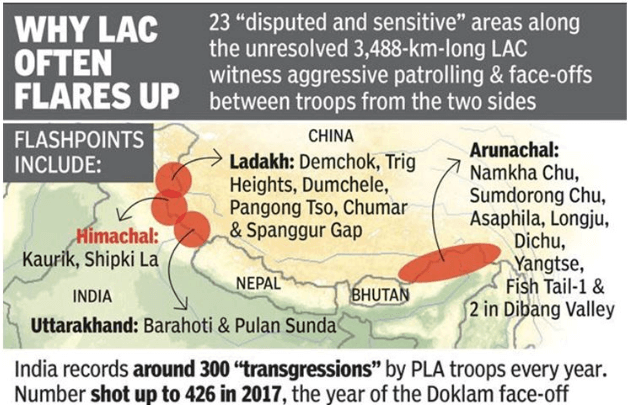 The Hindu Editorial Analysis- 8th Sept, 2020 | Additional Study Material for UPSC
