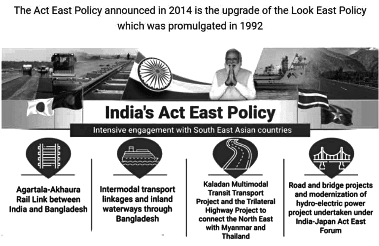 PIB Summary- 27th February, 2025 | Current Affairs & Hindu Analysis: Daily, Weekly & Monthly - UPSC