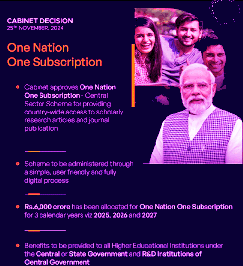 PIB Summary- 2nd January, 2025 (Hindi) | Current Affairs (Hindi): Daily, Weekly & Monthly - UPSC