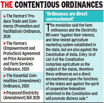 The Hindu Editorial Analysis- 24th October, 2020 | Additional Study Material for UPSC