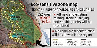 Environment and Ecology: January 2023 UPSC Daily Current Affairs | Current Affairs & Hindu Analysis: Daily, Weekly & Monthly