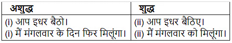 शुद्ध-अशुद्ध शब्दकोश - 3 | HPSC Preparation: All subjects - HPSC (Haryana)