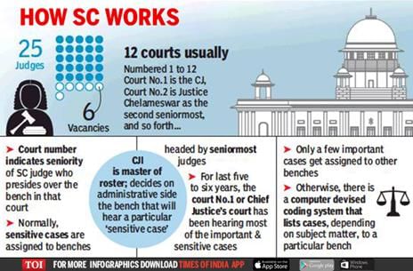 The Hindu Editorial Analysis- 16th December, 2020 | Additional Study Material for UPSC