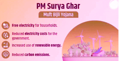 PIB Summary- 13th February, 2025 | Current Affairs & Hindu Analysis: Daily, Weekly & Monthly - UPSC