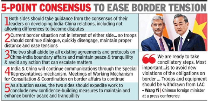 The Hindu Editorial Analysis- 12th Sept, 2020 | Additional Study Material for UPSC