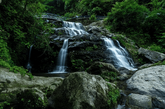 Waterfalls in West Bengal and Major Wetlands | WBCS Preparation: All Subjects - WBCS (West Bengal)