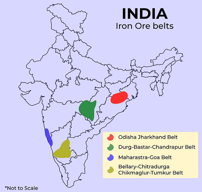 Economic Development: January 2024 UPSC Current Affairs | Current Affairs & Hindu Analysis: Daily, Weekly & Monthly