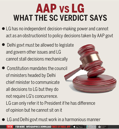 18 August 2020: The Hindu Editorial Analysis | Additional Study Material for UPSC