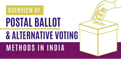 Indian Polity and Governance - 4 | Current Affairs & Hindu Analysis: Daily, Weekly & Monthly - UPSC