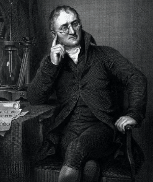 Famous Scientists And Their Inventions | Famous Books for UPSC Exam (Summary & Tests)