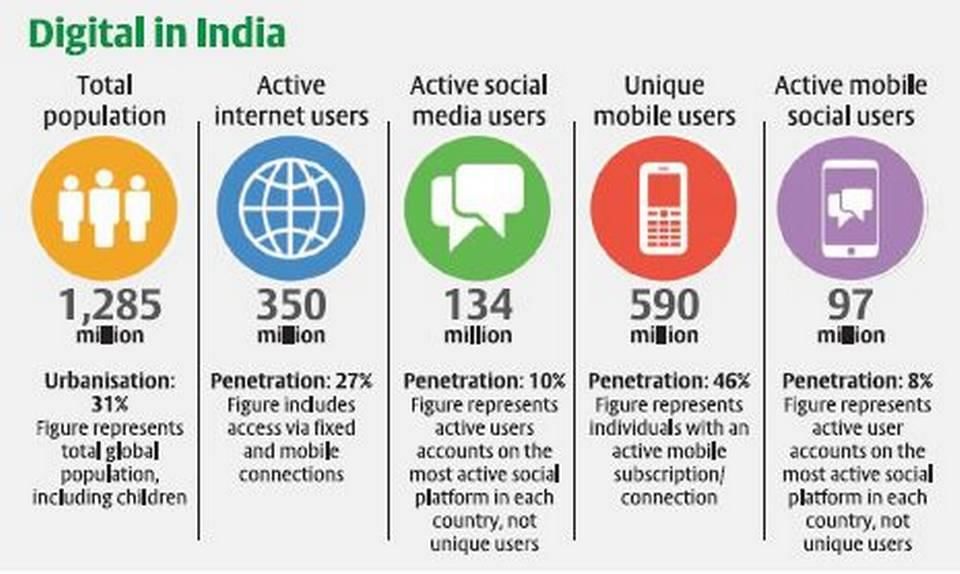 The Hindu Editorial Analysis- 21th November, 2020 | Additional Study Material for UPSC
