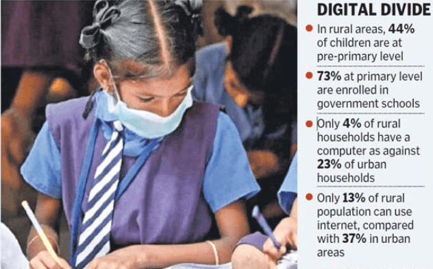 The Hindu Editorial Analysis- 10th Sept, 2020 | Additional Study Material for UPSC