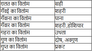 Notes: विलोम शब्द - 1 | Course for UPPSC Preparation - UPPSC (UP)