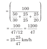 Overview: Averages | CSAT Preparation - UPSC