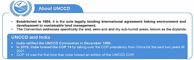 Geography (भूगोल): May 2022 UPSC Current Affairs | Current Affairs (Hindi): Daily, Weekly & Monthly