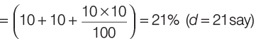 Practice Questions: Percentages | CSAT Preparation - UPSC