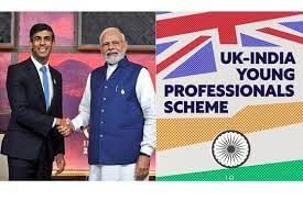 UPSC Daily Current Affairs-10th January 2023 | Current Affairs & Hindu Analysis: Daily, Weekly & Monthly