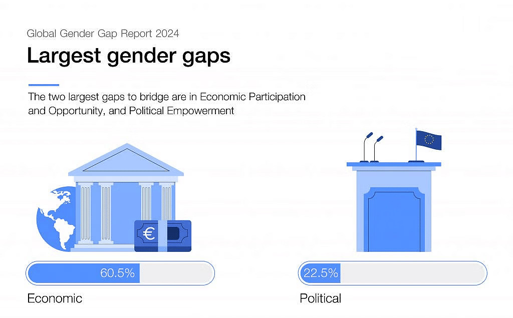 Indian Society and Social Issues (भारतीय समाज और सामाजिक मुद्दे): June 2024 UPSC Current Affairs | Current Affairs (Hindi): Daily, Weekly & Monthly