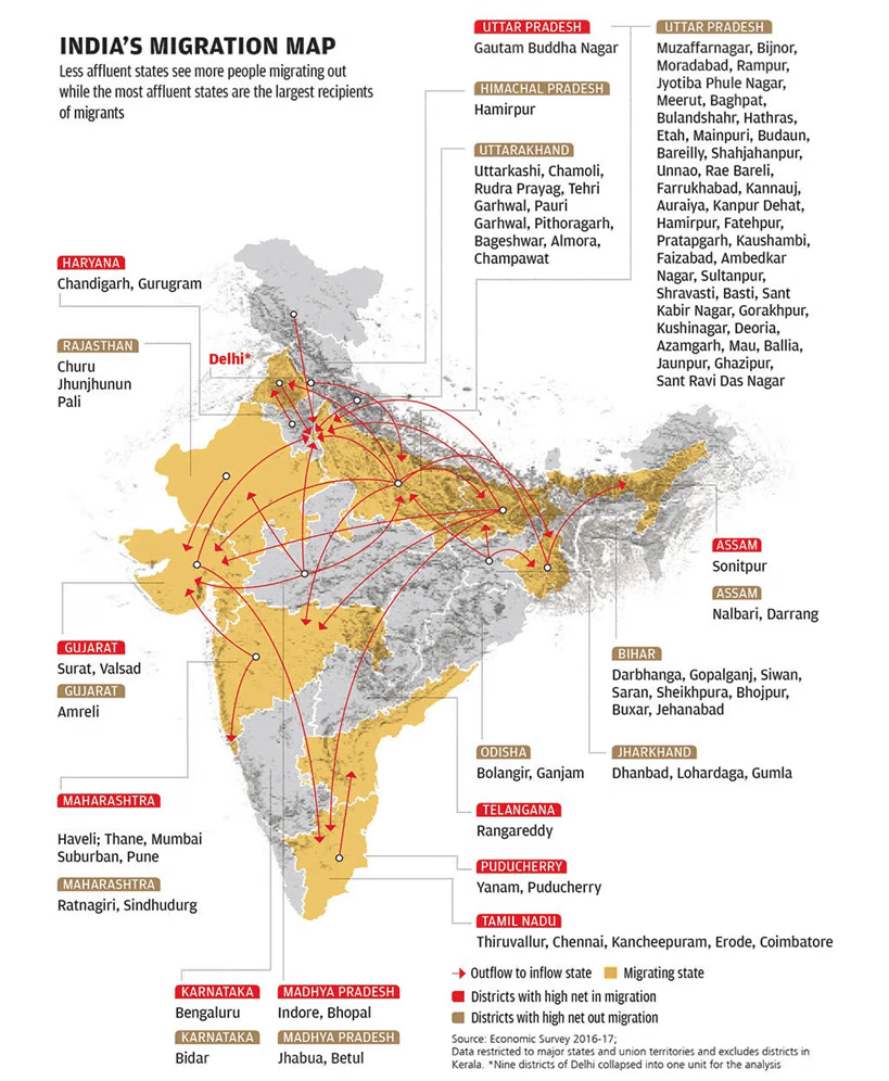 Weekly Current Affairs (22nd to 31st March 2025) - 1 | Weekly Current Affairs - UPSC