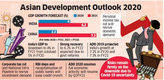 The Hindu Editorial Analysis- 18th November, 2020 | Additional Study Material for UPSC
