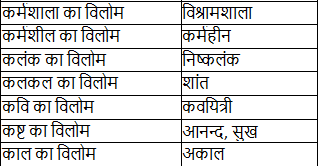 Notes: विलोम शब्द - 1 | Course for UPPSC Preparation - UPPSC (UP)