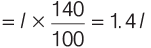 Practice Questions: Percentages | CSAT Preparation - UPSC