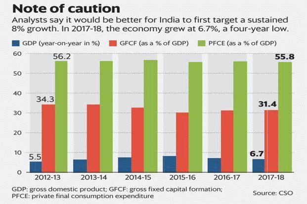 Weekly Current Affairs (8th to 14th May 2025) - 2 | Weekly Current Affairs - UPSC