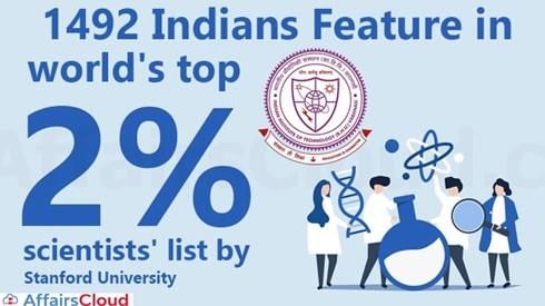 The Hindu Editorial Analysis- 9th December, 2020 | Additional Study Material for UPSC