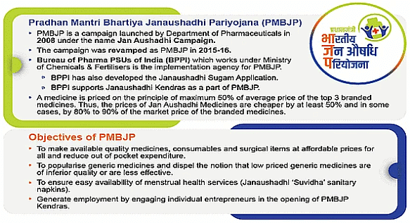Indian Society & Social Justice - 2 | Current Affairs & Hindu Analysis: Daily, Weekly & Monthly - UPSC