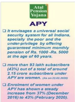 PIB Summary- 6th January, 2022 | PIB (Press Information Bureau) Summary - UPSC
