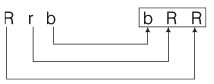 Analogy: Solved Examples | CSAT Preparation - UPSC