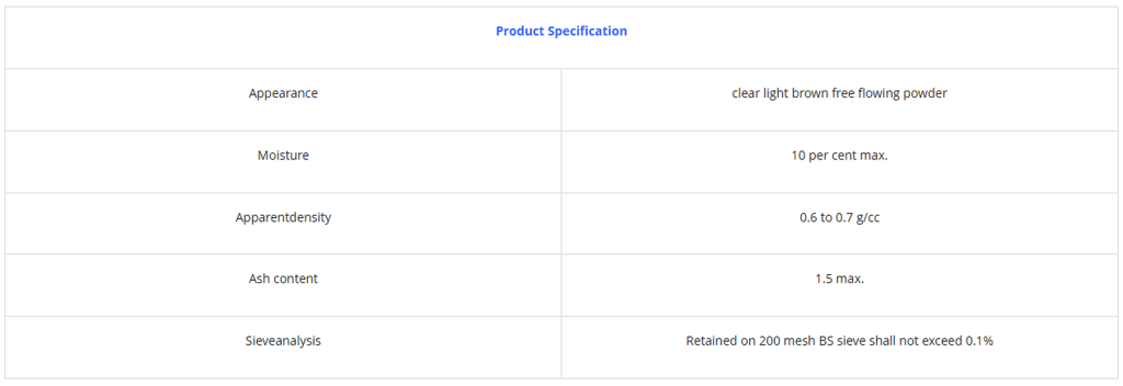 Neera Promotional Activities: