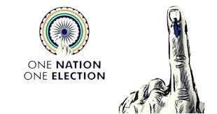 UPSC Daily Current Affairs- 4th September 2023 | Current Affairs & Hindu Analysis: Daily, Weekly & Monthly
