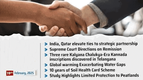 Weekly Current Affairs (22nd to 28th February 2025) - 2 | Current Affairs & Hindu Analysis: Daily, Weekly & Monthly - UPSC