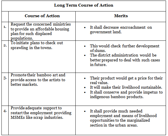 GS4 PYQ (Mains Answer Writing): Ethics Case Study - 2 | UPSC Mains Answer Writing: Practice