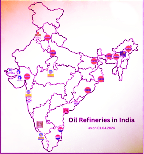 PIB Summary- 28th January, 2025 | PIB (Press Information Bureau) Summary - UPSC